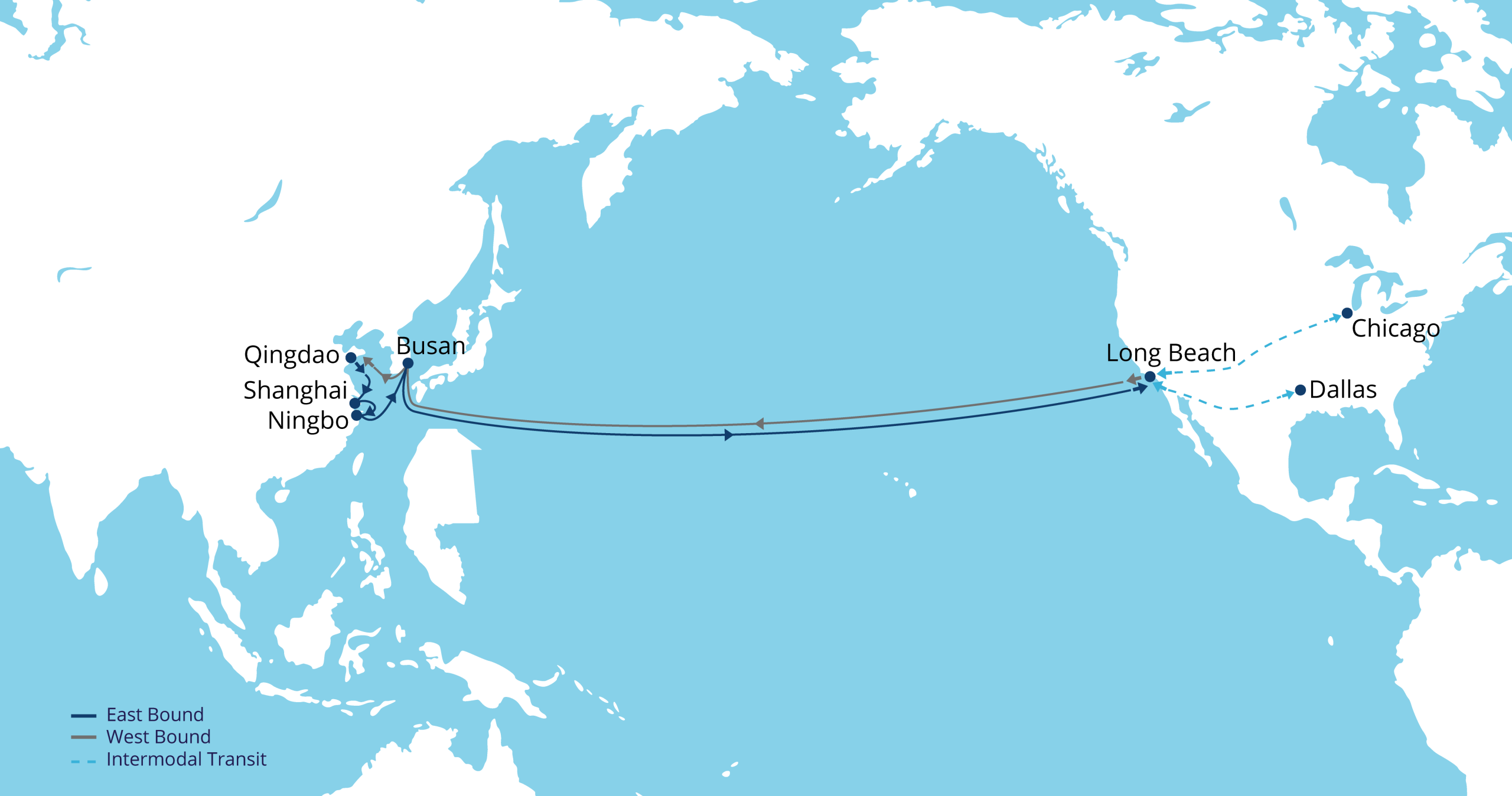 AWC_Intermodal-Service